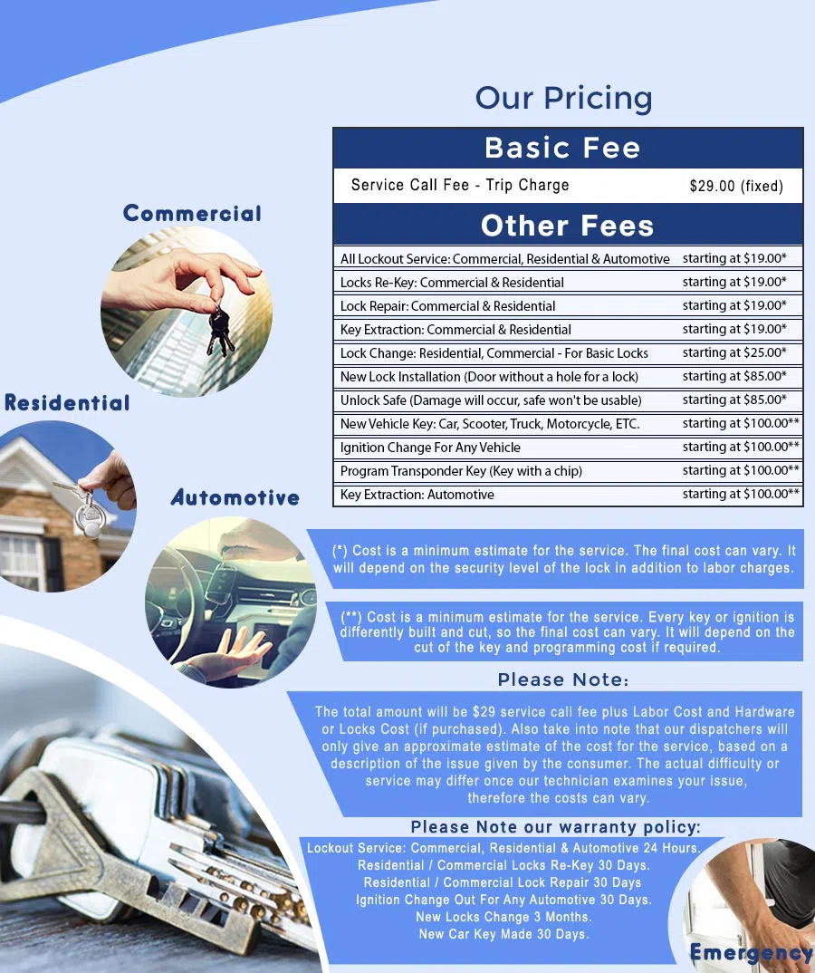 St Petersburg Express Locksmith, St Petersburg, FL 727-264-5580